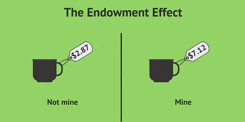 EndowmentEffect alter-text